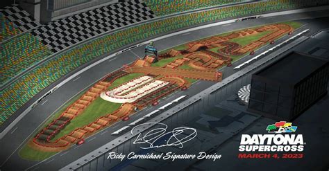 daytona track size